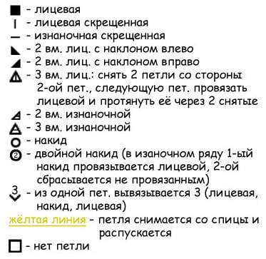 Узор спицами Лист (2)